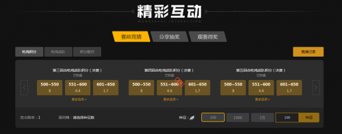 内容为内核 内容为内核